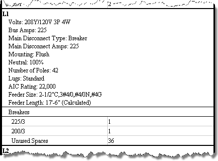 electrical rating takeoffs line aic panel listed feature month number breakers devices total after