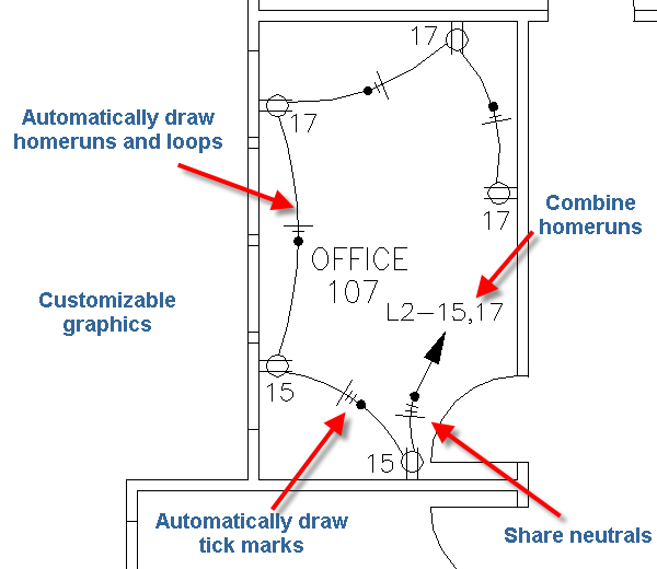 circuiting homerun software