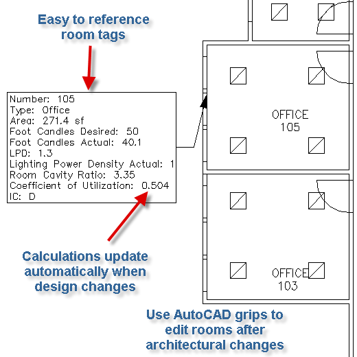 Interior lighting calculations