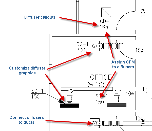 diffuser software