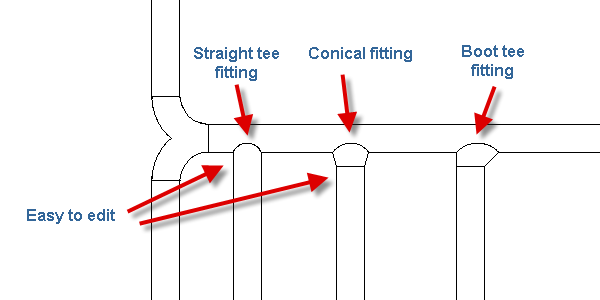 duct fittings