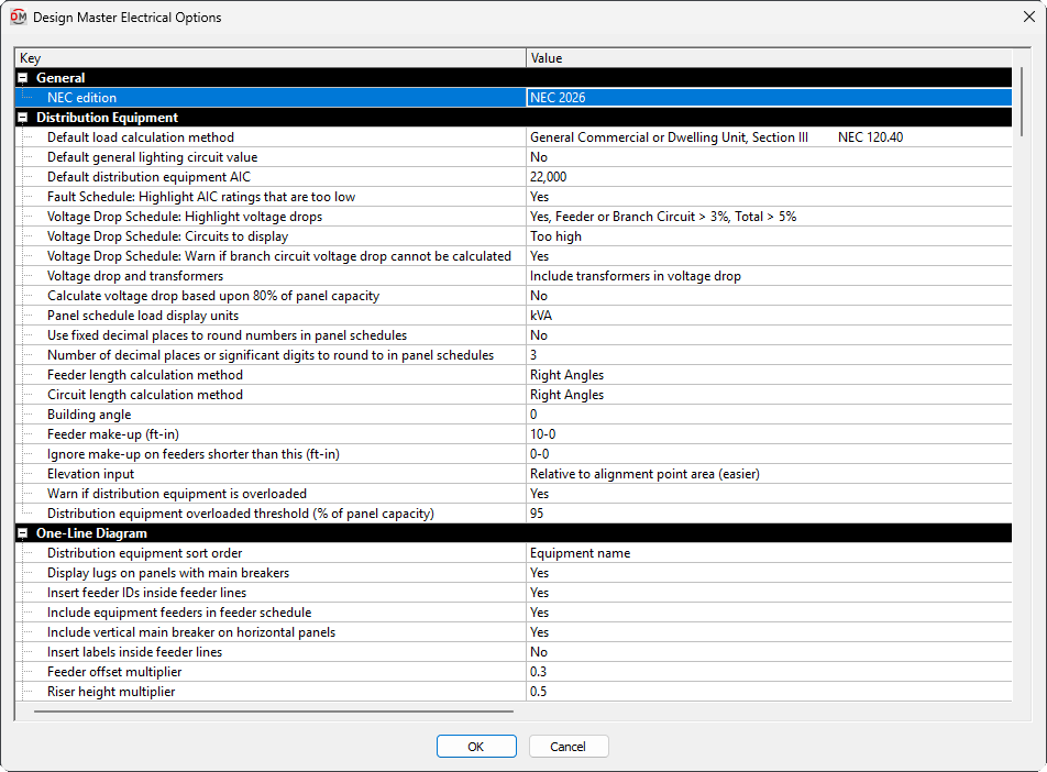 Customization design master electrical options dialog box