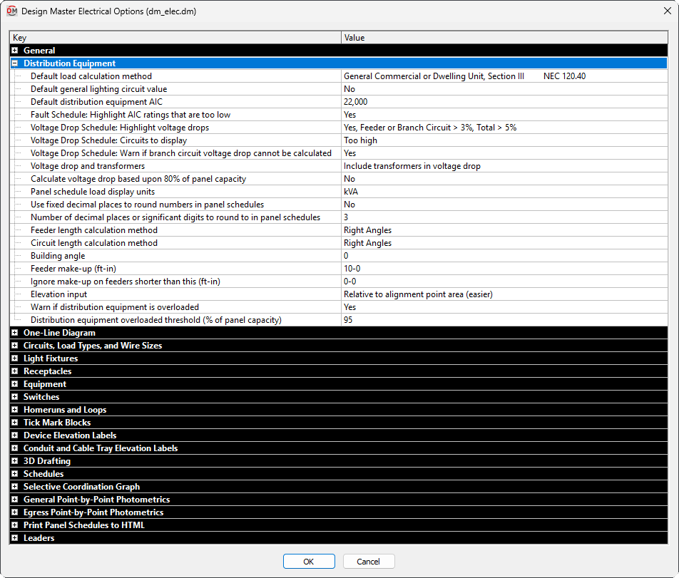 Customization distribution equipment options dialog box
