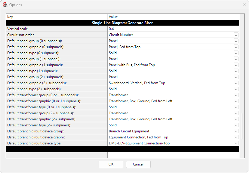 Options generate riser dialog box