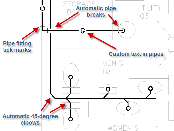 pipe fittings tick marks