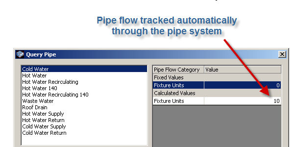 pipe information
