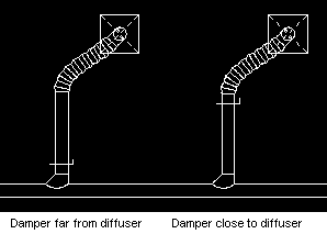 balancing damper locations