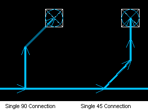 diffuser connections